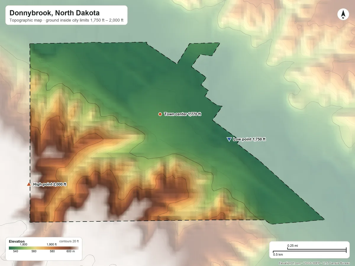 Topographic elevation map of Donnybrook, North Dakota, shaded from 1,750 ft on the east side to 2,000 ft on the southwest side