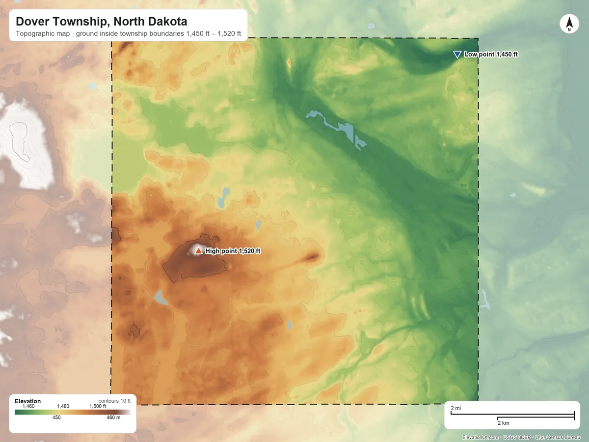 Topographic elevation map of Dover Township, North Dakota, shaded from 1,450 ft on the northeast side to 1,520 ft on the southwest side