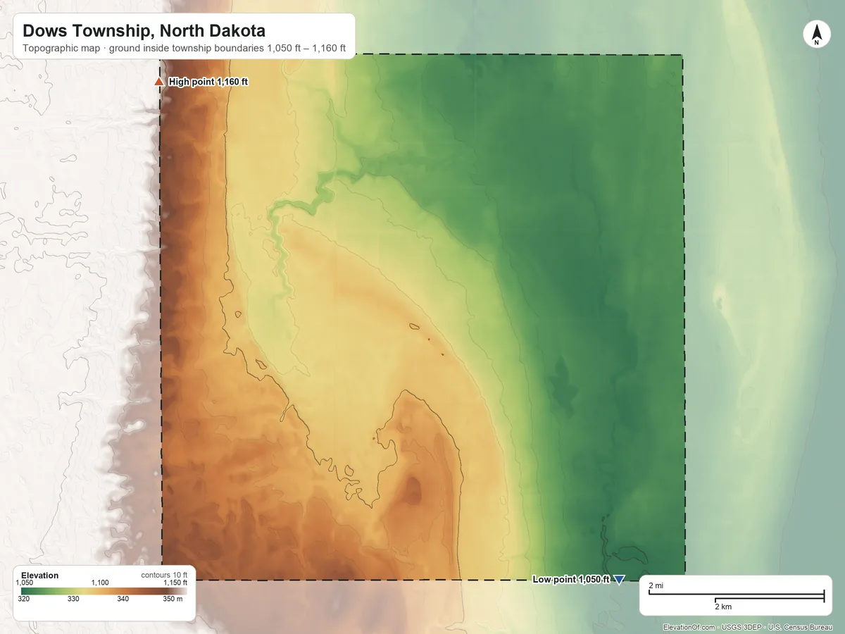 Topographic elevation map of Dows Township, North Dakota, shaded from 1,050 ft on the southeast side to 1,160 ft on the northwest side