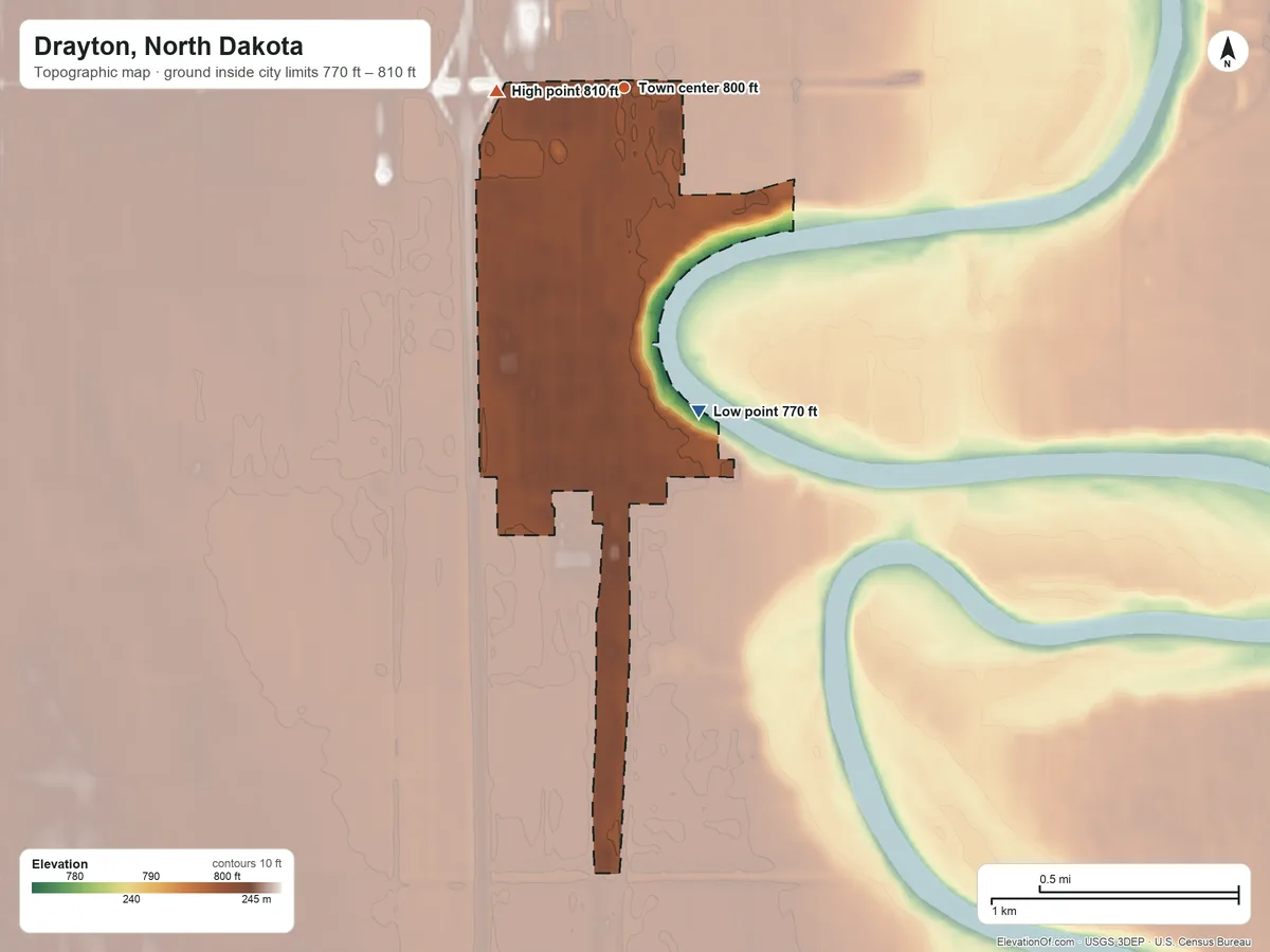 Topographic elevation map of Drayton, North Dakota, shaded from 770 ft on the south side to 810 ft on the west side