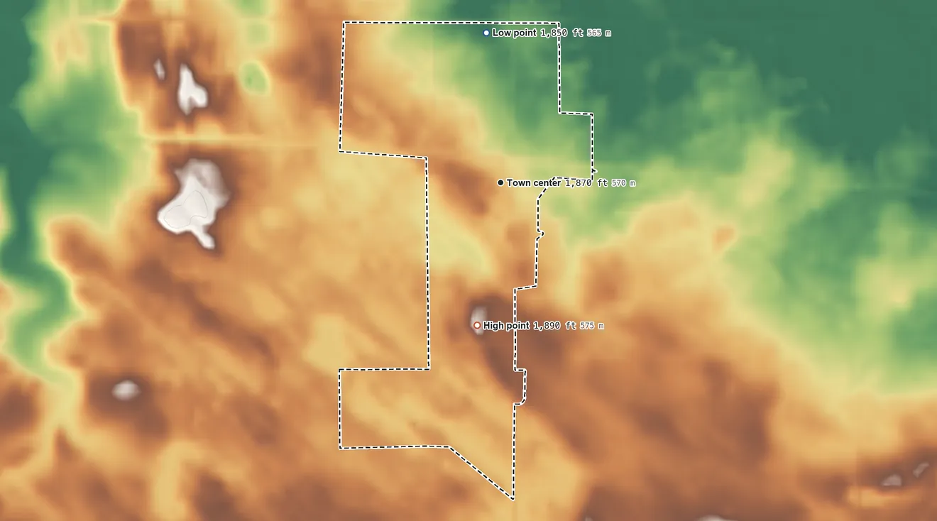 Topographic elevation map of Driscoll, North Dakota, shaded from 1,850 ft on the north side to 1,890 ft on the south side
