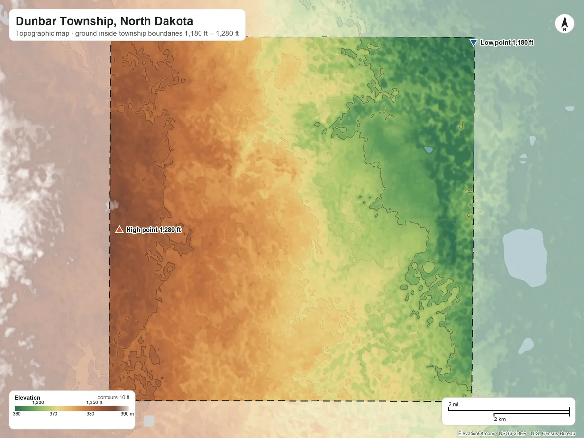 Topographic elevation map of Dunbar Township, North Dakota, shaded from 1,180 ft on the northeast side to 1,280 ft on the west side
