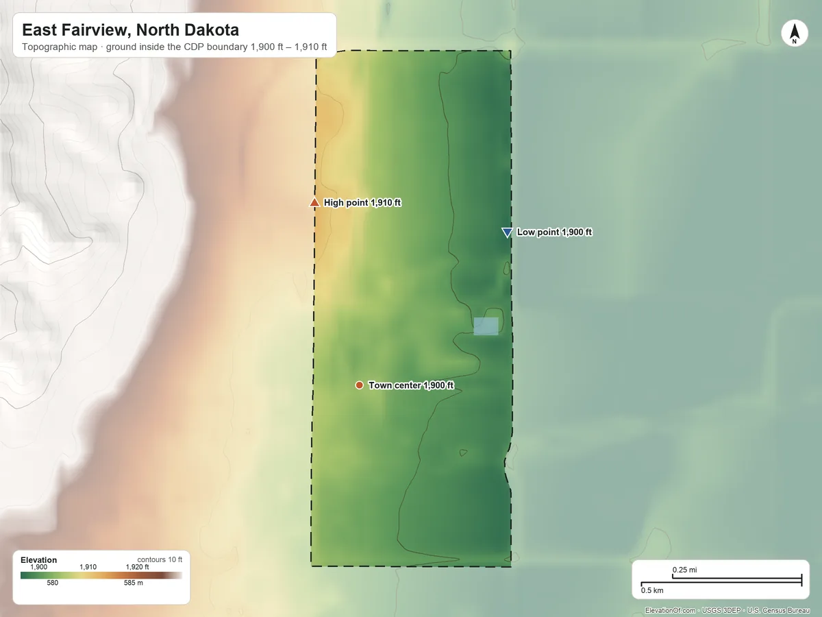 Topographic elevation map of East Fairview, North Dakota, shaded from 1,900 ft on the northeast side to 1,910 ft on the north side
