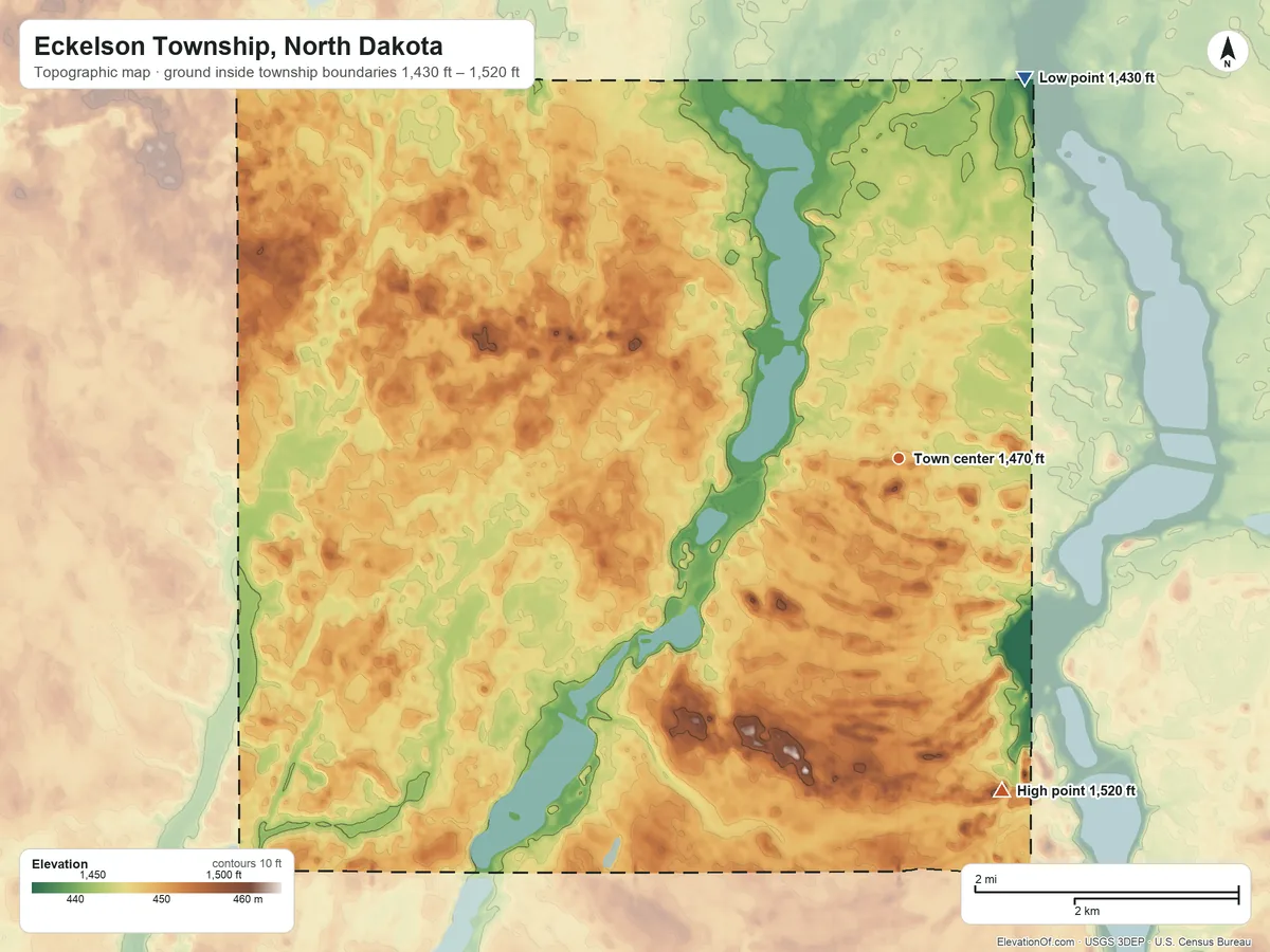 Topographic elevation map of Eckelson Township, North Dakota, shaded from 1,430 ft on the north side to 1,520 ft on the south side