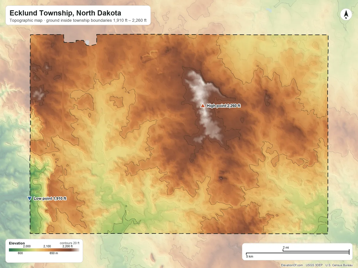 Topographic elevation map of Ecklund Township, North Dakota, shaded from 1,910 ft on the west side to 2,260 ft on the northeast side