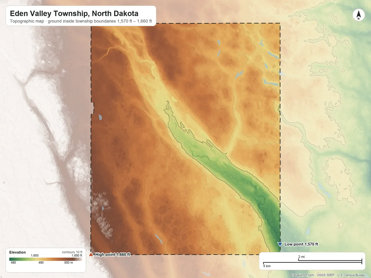 Topographic elevation map of Eden Valley Township, North Dakota, shaded from 1,570 ft on the southeast side to 1,660 ft on the southwest side