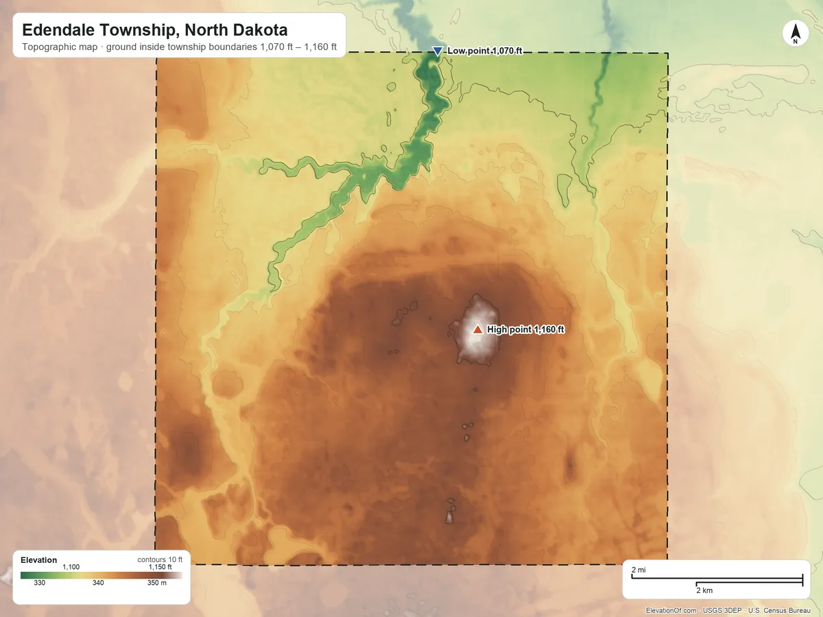Topographic elevation map of Edendale Township, North Dakota, shaded from 1,070 ft on the northeast side to 1,160 ft on the southeast side