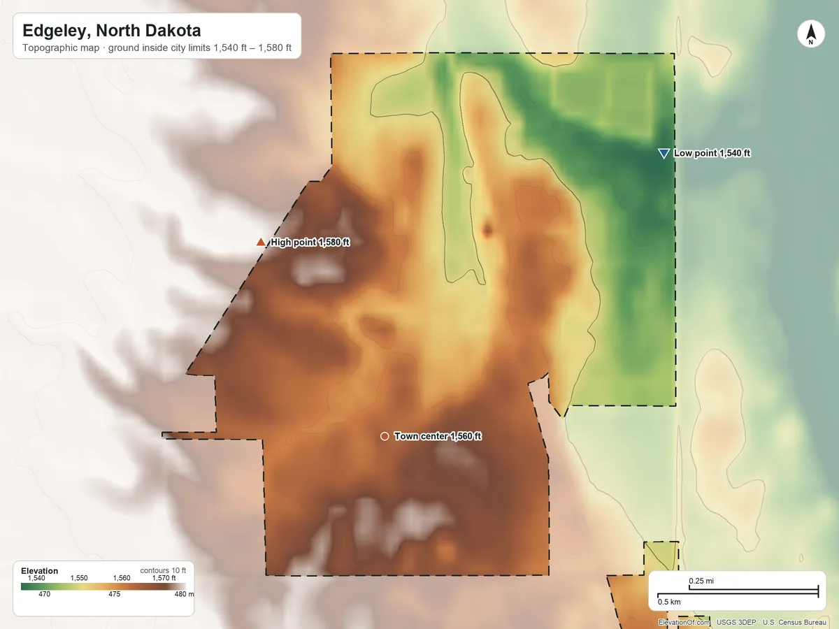 Topographic elevation map of Edgeley, North Dakota, shaded from 1,540 ft on the northeast side to 1,580 ft on the northwest side