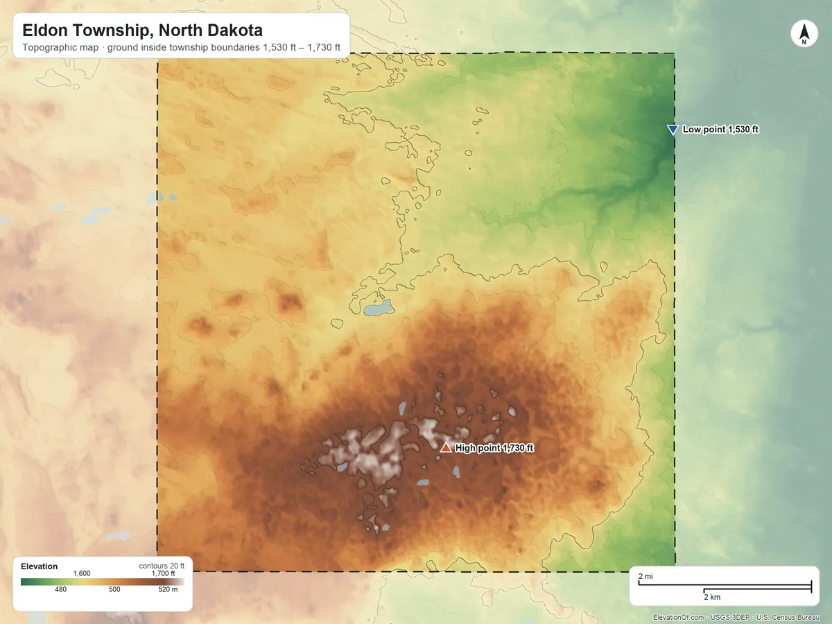Topographic elevation map of Eldon Township, North Dakota, shaded from 1,530 ft on the east side to 1,730 ft on the southeast side