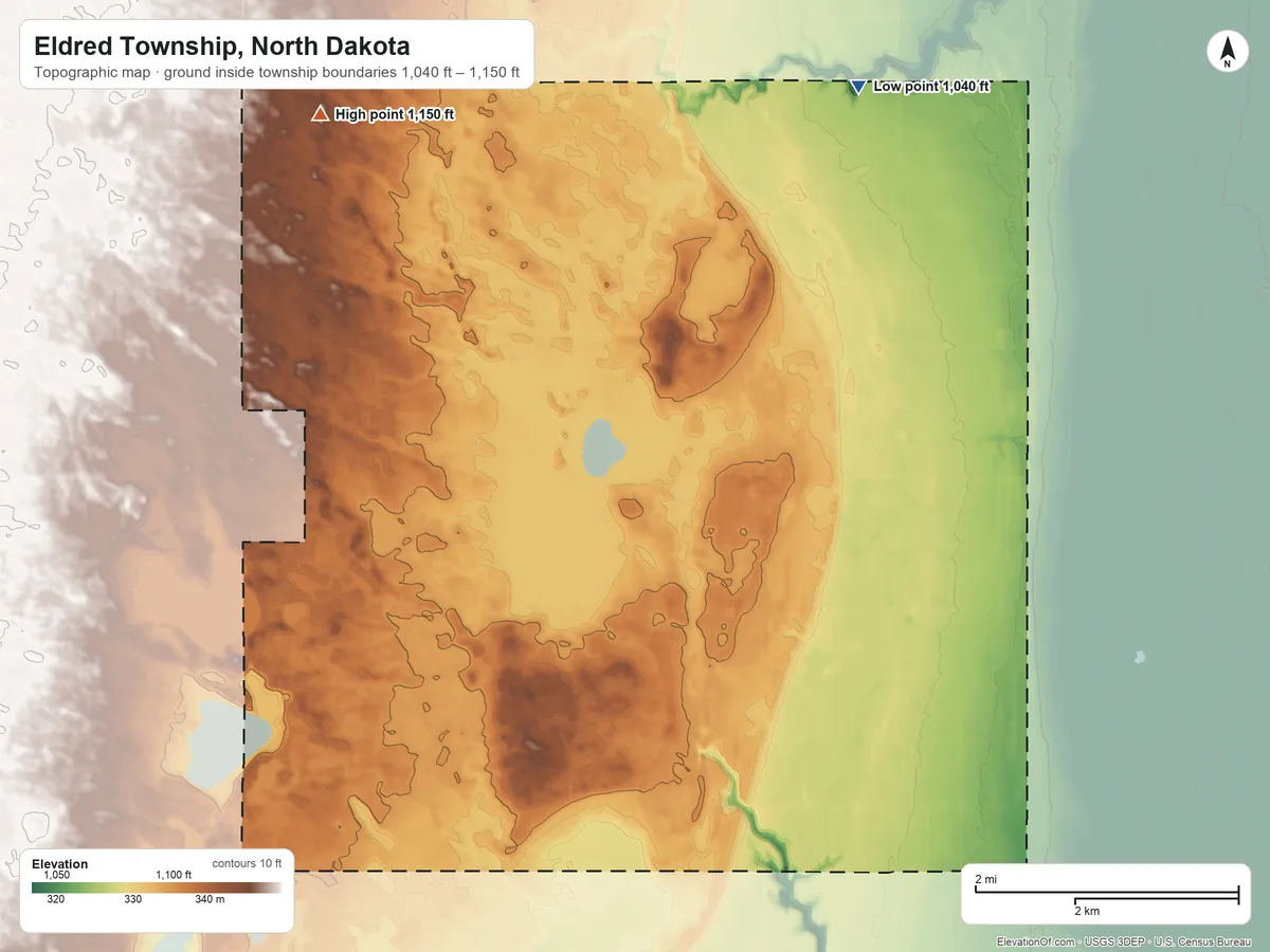 Topographic elevation map of Eldred Township, North Dakota, shaded from 1,040 ft on the northeast side to 1,150 ft on the northwest side