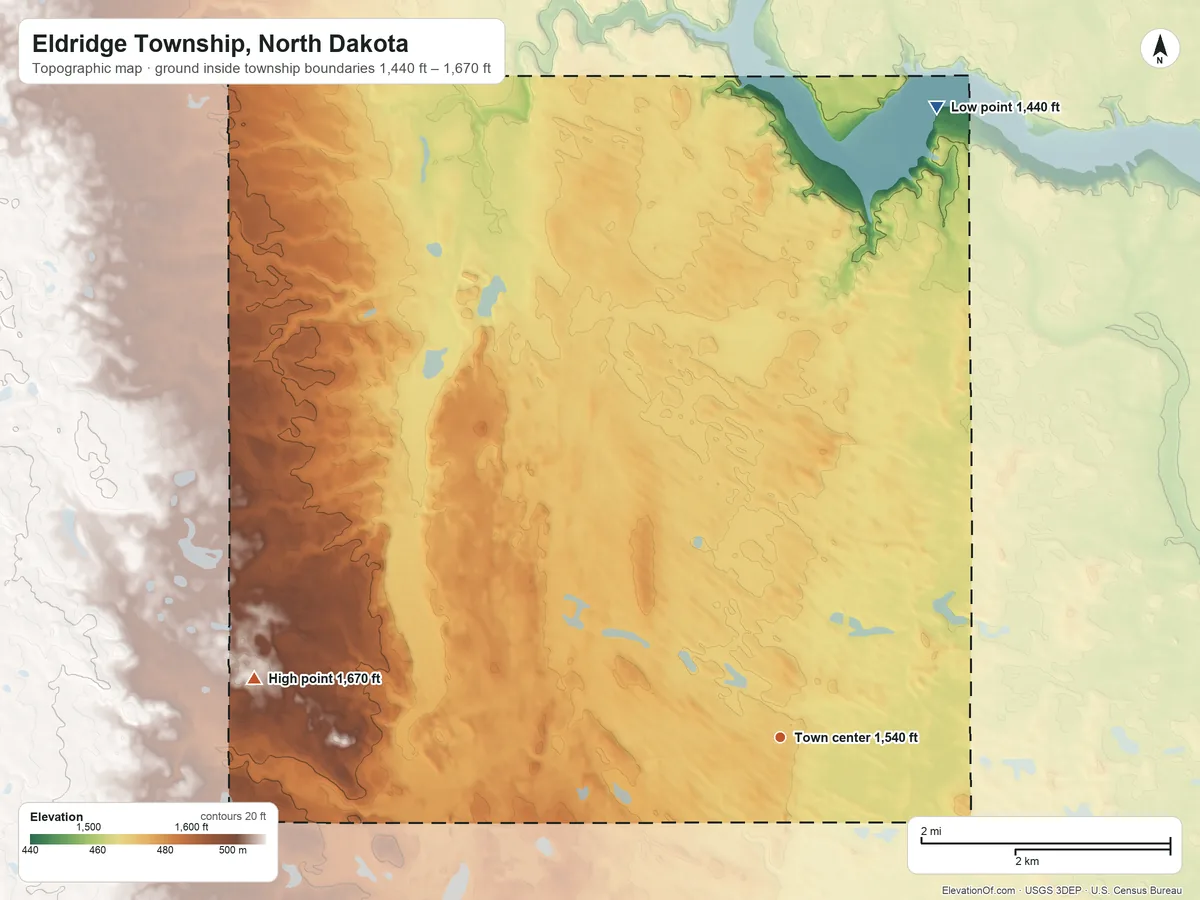 Topographic elevation map of Eldridge Township, North Dakota, shaded from 1,440 ft on the north side to 1,670 ft on the west side