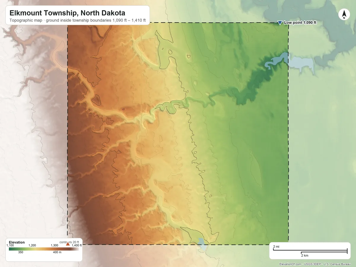 Topographic elevation map of Elkmount Township, North Dakota, shaded from 1,090 ft on the northeast side to 1,410 ft on the southwest side