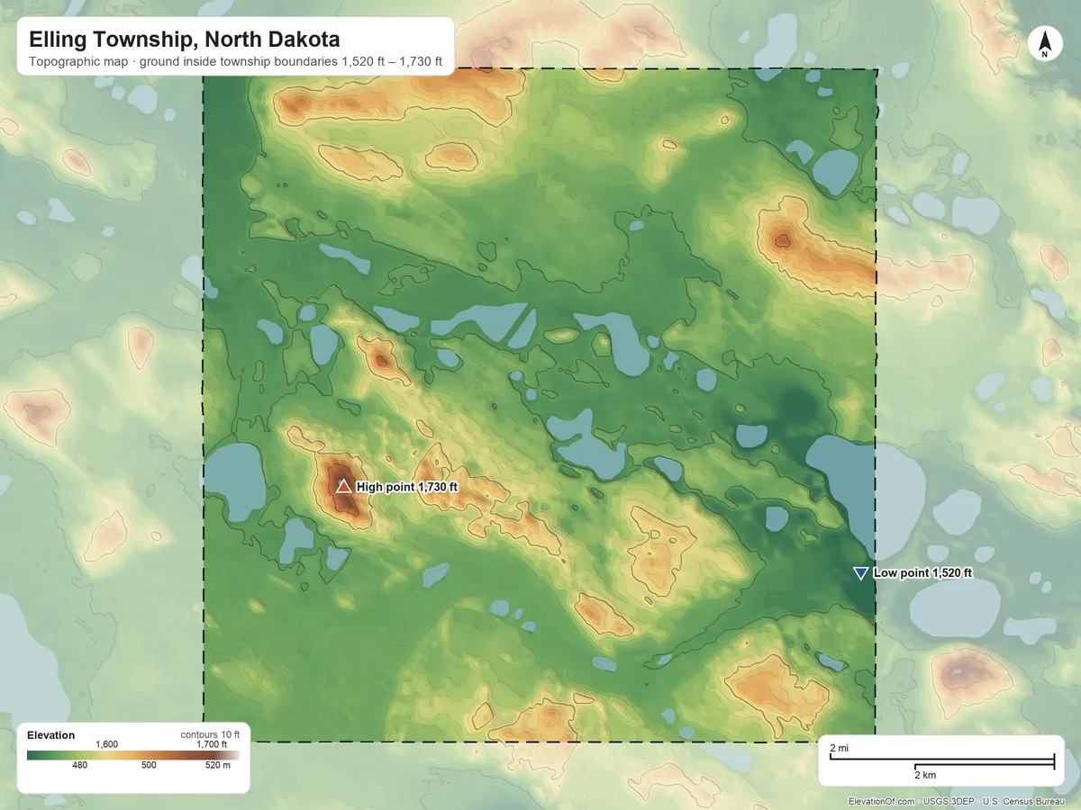 Topographic elevation map of Elling Township, North Dakota, shaded from 1,520 ft on the southeast side to 1,730 ft on the southwest side