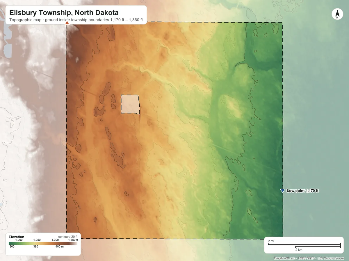Topographic elevation map of Ellsbury Township, North Dakota, shaded from 1,170 ft on the east side to 1,360 ft on the northwest side