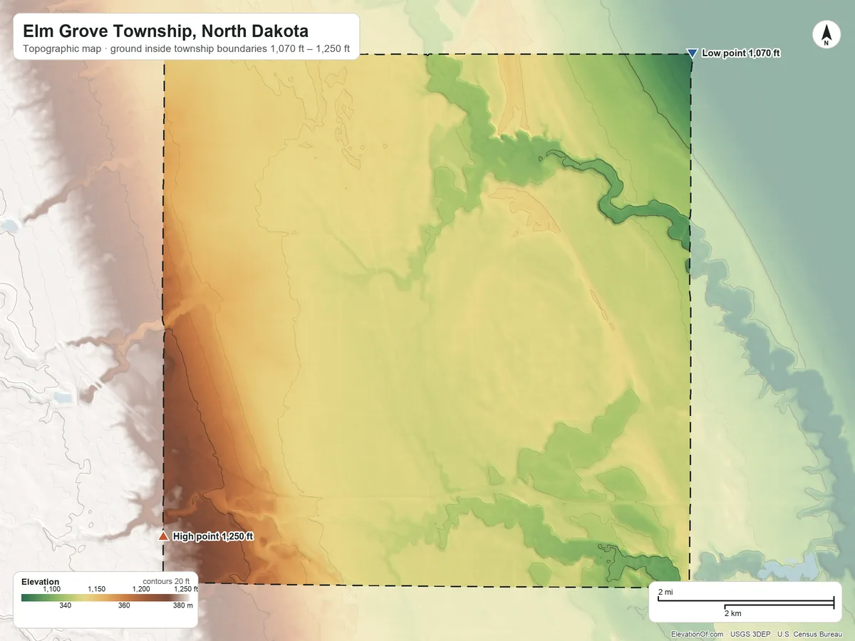 Topographic elevation map of Elm Grove Township, North Dakota, shaded from 1,070 ft on the northeast side to 1,250 ft on the southwest side