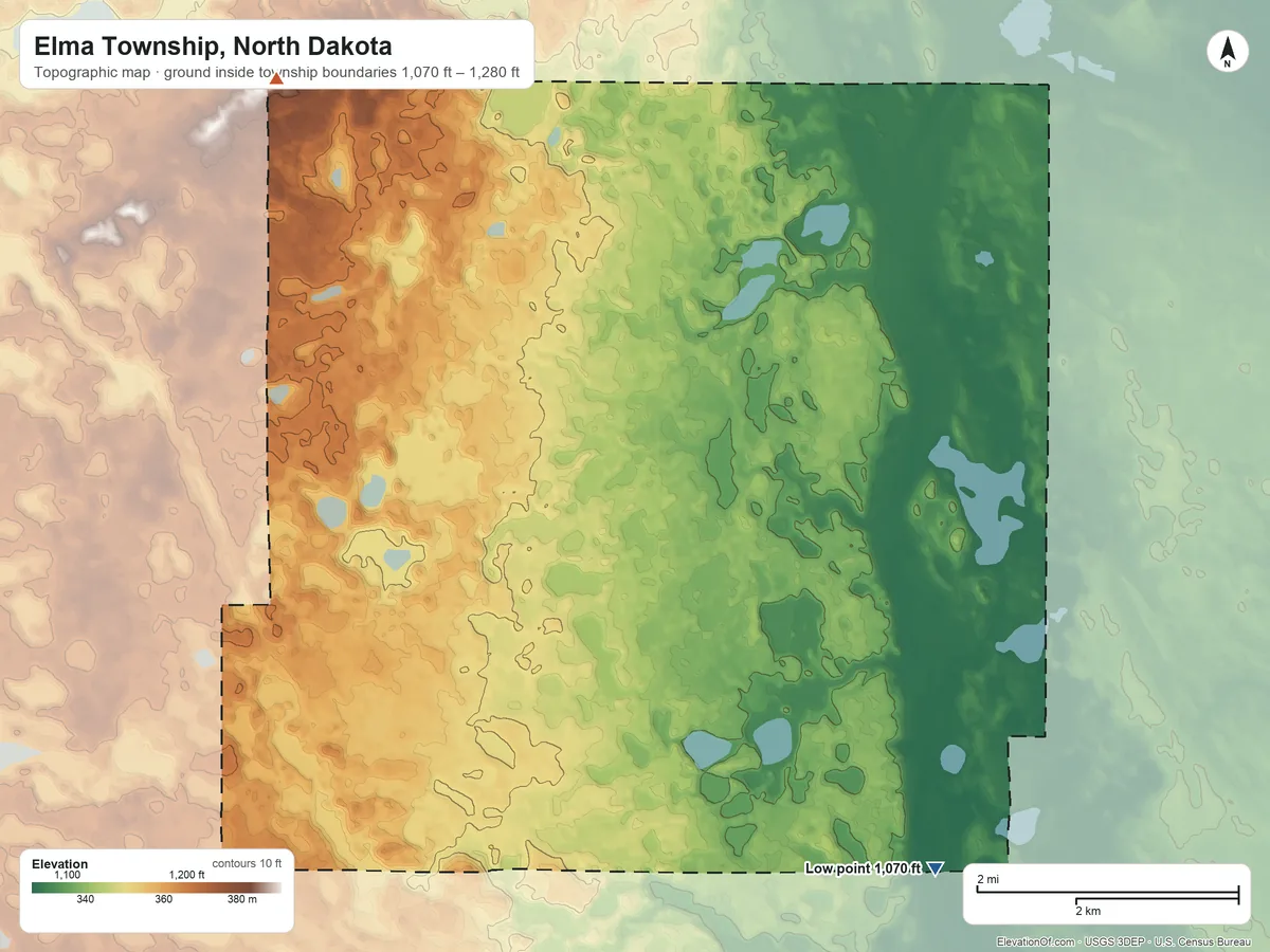 Topographic elevation map of Elma Township, North Dakota, shaded from 1,070 ft on the southeast side to 1,280 ft on the northwest side