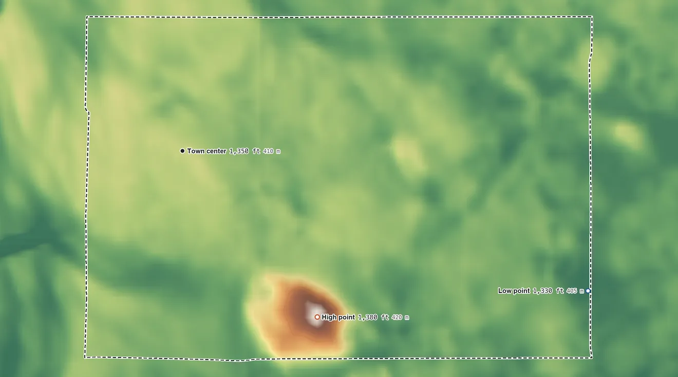 Topographic elevation map of Englevale, North Dakota, shaded from 1,330 ft on the east side to 1,380 ft on the southeast side