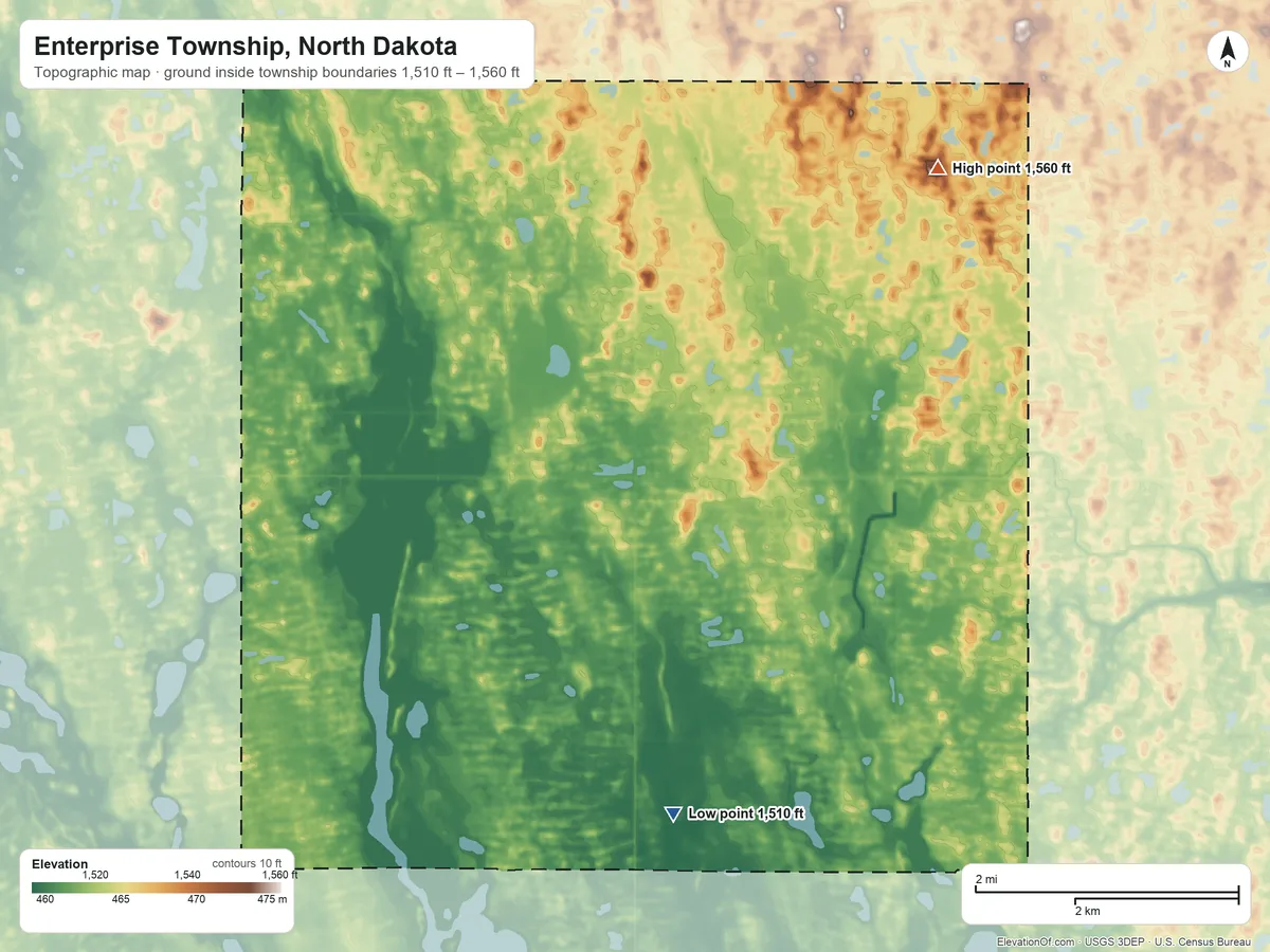 Topographic elevation map of Enterprise Township, North Dakota, shaded from 1,510 ft on the south side to 1,560 ft on the northeast side