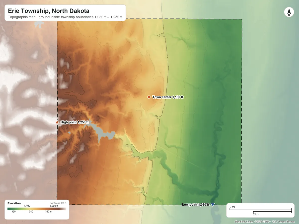 Topographic elevation map of Erie Township, North Dakota, shaded from 1,030 ft on the southeast side to 1,250 ft on the west side