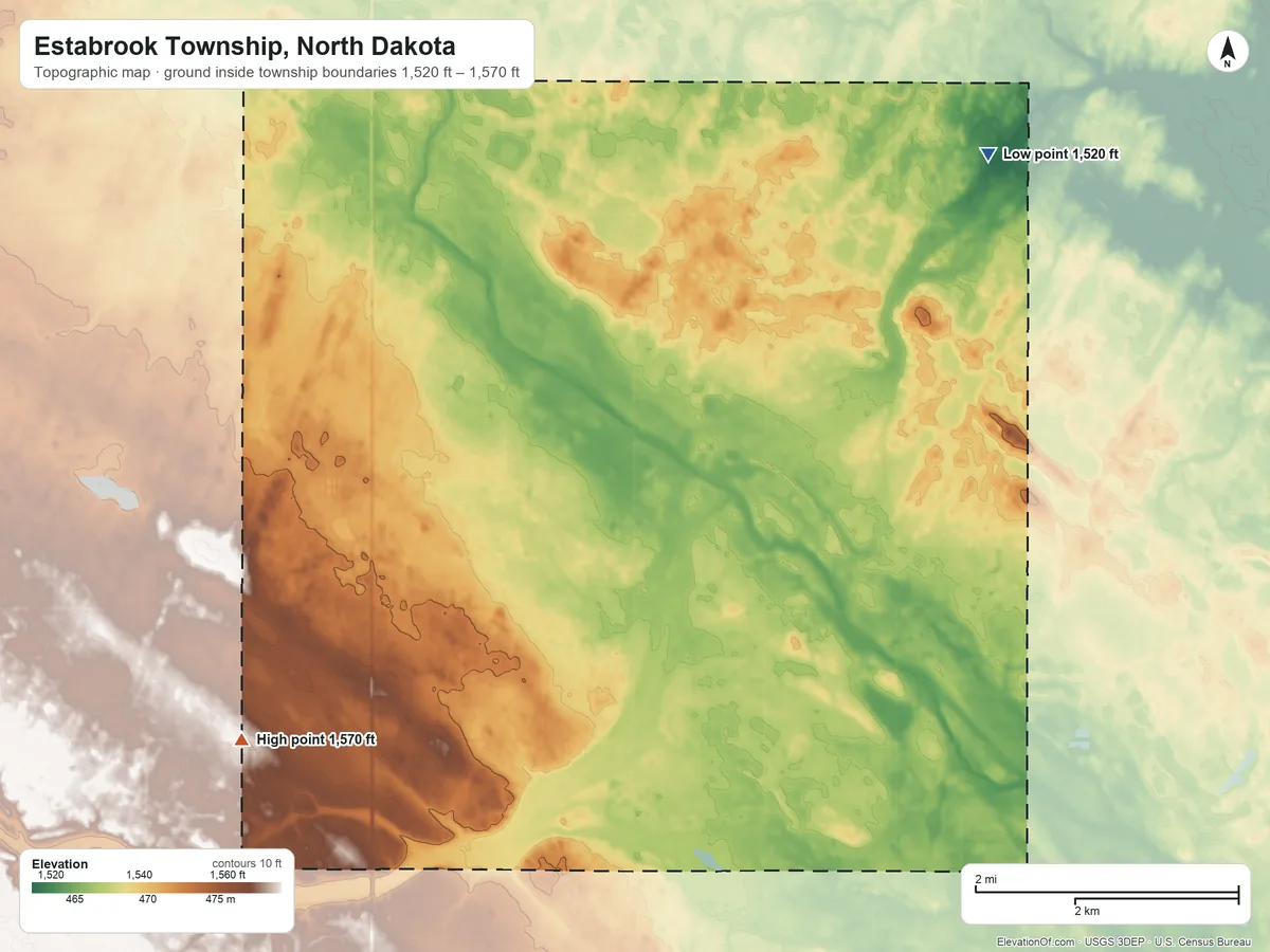 Topographic elevation map of Estabrook Township, North Dakota, shaded from 1,520 ft on the northeast side to 1,570 ft on the southwest side