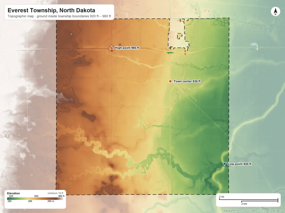 Topographic elevation map of Everest Township, North Dakota, shaded from 920 ft on the southeast side to 960 ft on the northwest side