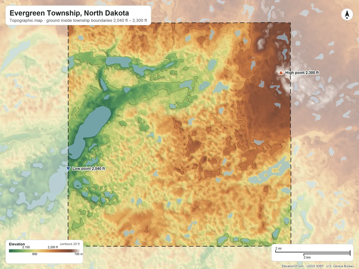Topographic elevation map of Evergreen Township, North Dakota, shaded from 2,040 ft on the west side to 2,300 ft on the northeast side
