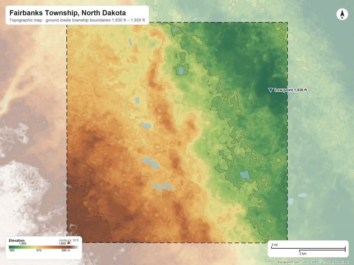 Topographic elevation map of Fairbanks Township, North Dakota, shaded from 1,830 ft on the northeast side to 1,920 ft on the southwest side