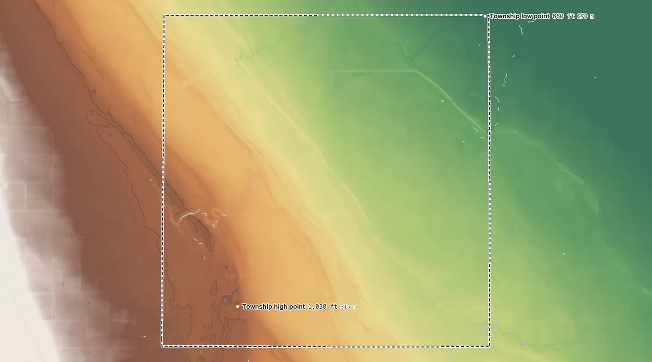 Topographic elevation map of Fairfield Township, North Dakota, shaded from 880 ft on the northeast side to 1,030 ft on the southwest side