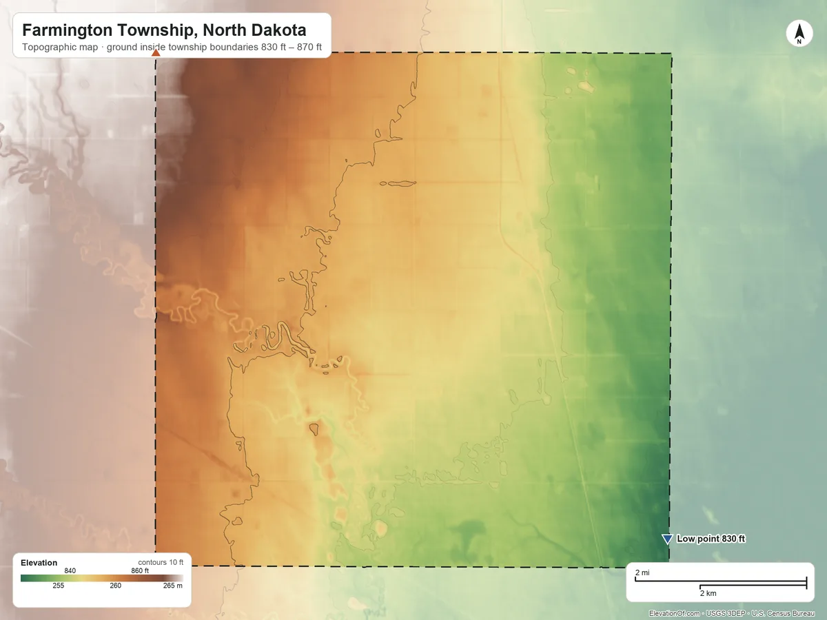 Topographic elevation map of Farmington Township, North Dakota, shaded from 830 ft on the southeast side to 870 ft on the northwest side
