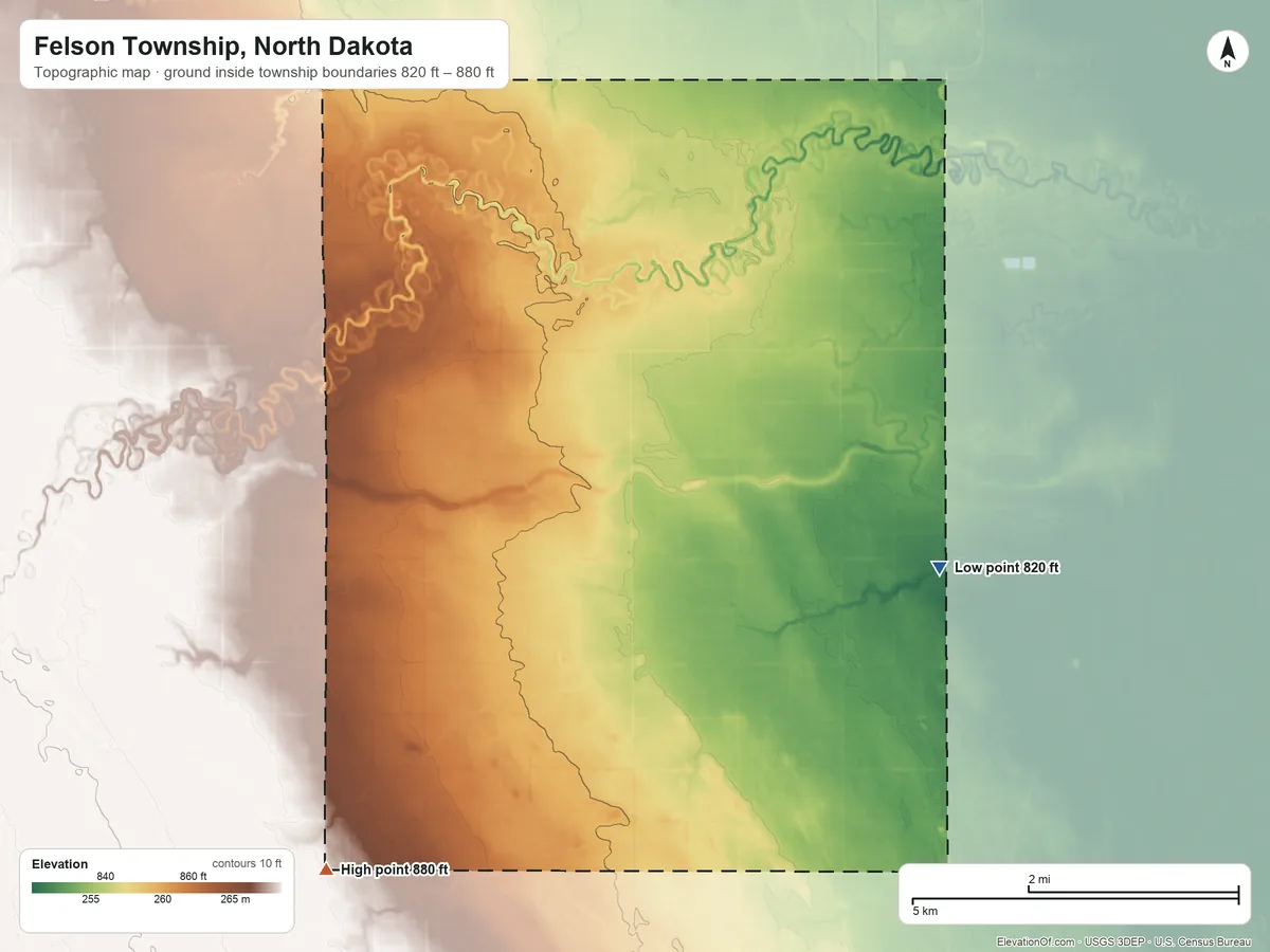 Topographic elevation map of Felson Township, North Dakota, shaded from 820 ft on the east side to 880 ft on the southwest side