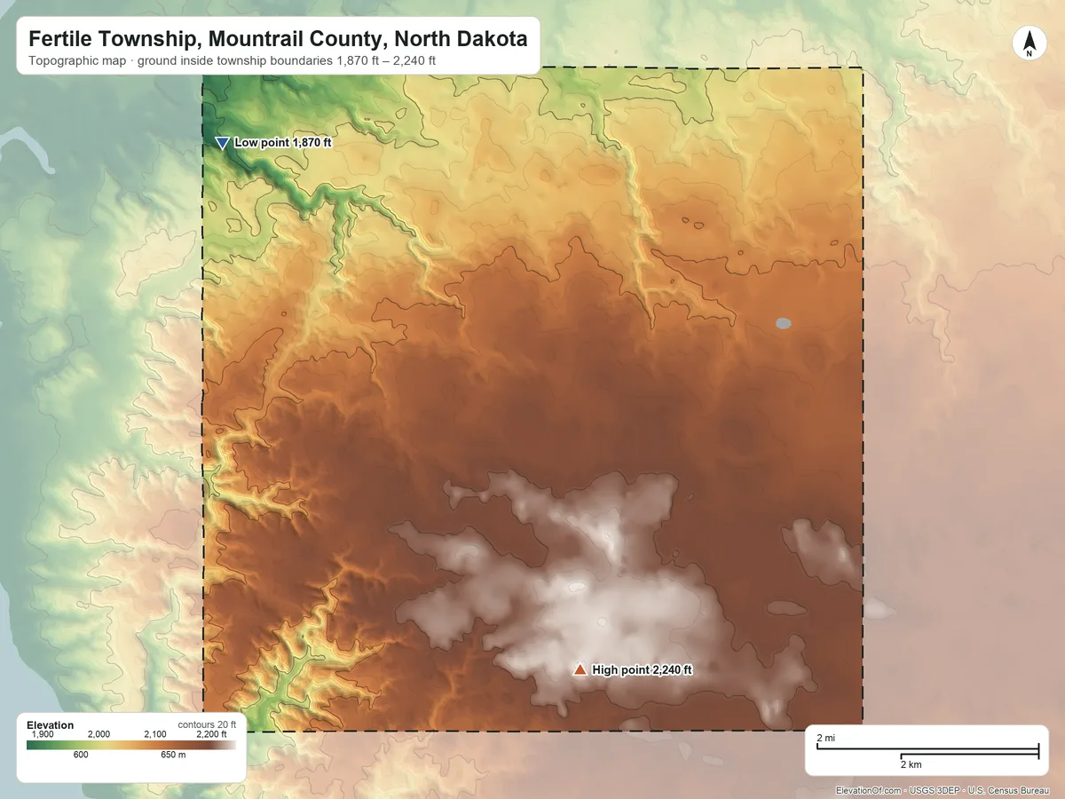 Topographic elevation map of Fertile Township, Mountrail County, North Dakota, shaded from 1,870 ft on the northwest side to 2,240 ft on the south side