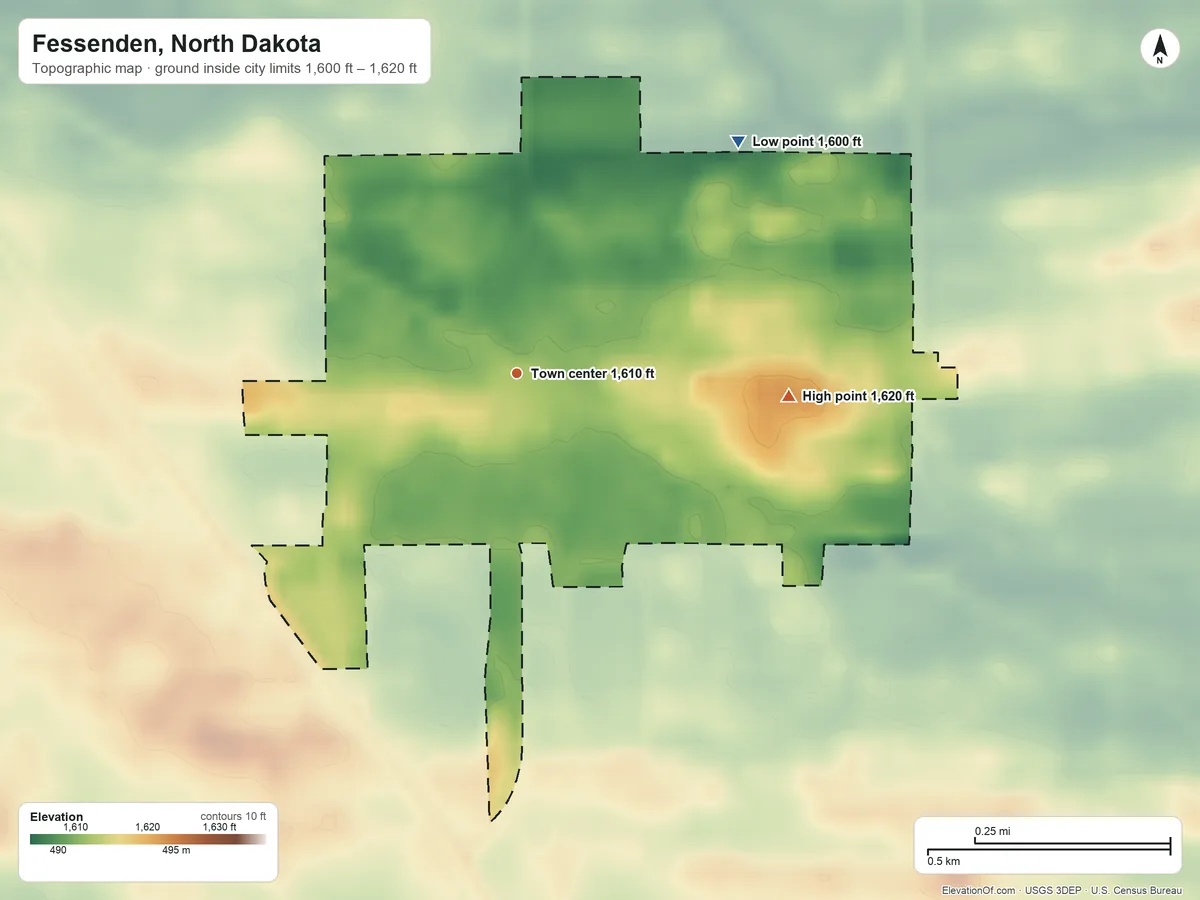 Topographic elevation map of Fessenden, North Dakota, shaded from 1,600 ft on the northeast side to 1,620 ft on the east side