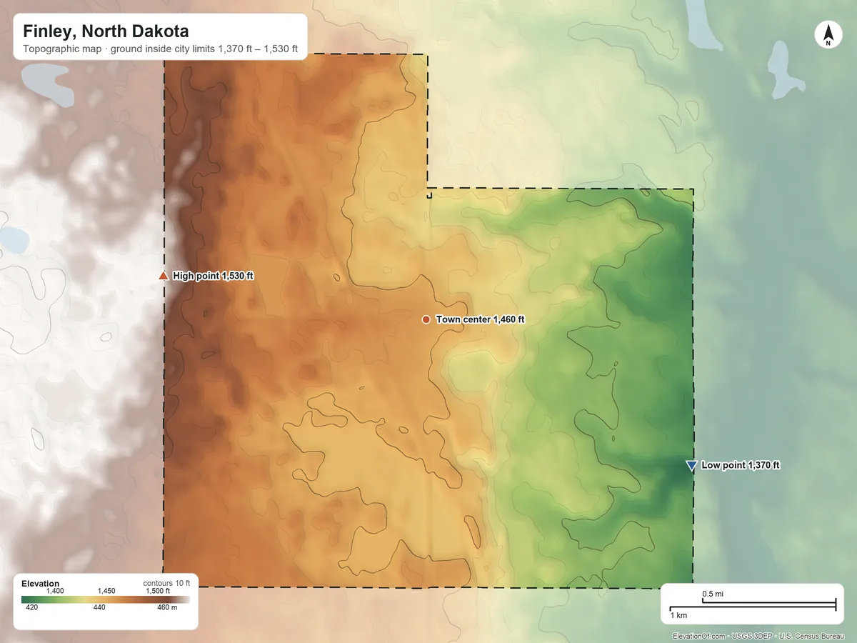 Topographic elevation map of Finley, North Dakota, shaded from 1,370 ft on the southeast side to 1,530 ft on the west side