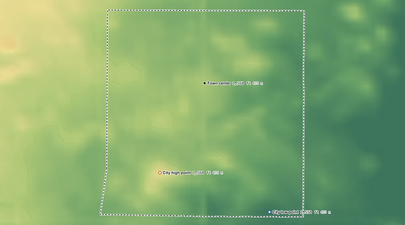 Topographic elevation map of Forbes, North Dakota, shaded from 1,550 ft on the southeast side to 1,560 ft on the southwest side