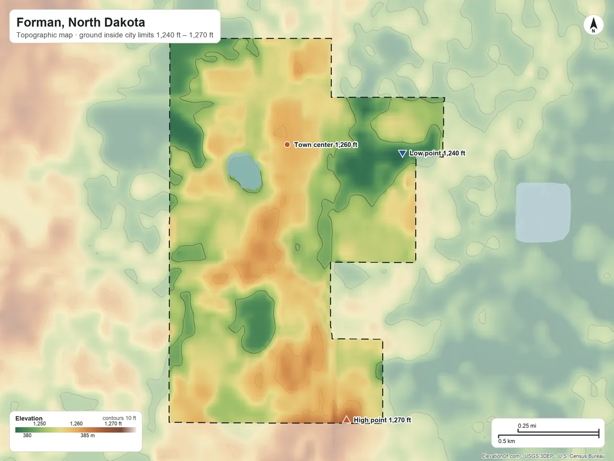 Topographic elevation map of Forman, North Dakota, shaded from 1,240 ft on the east side to 1,270 ft on the south side