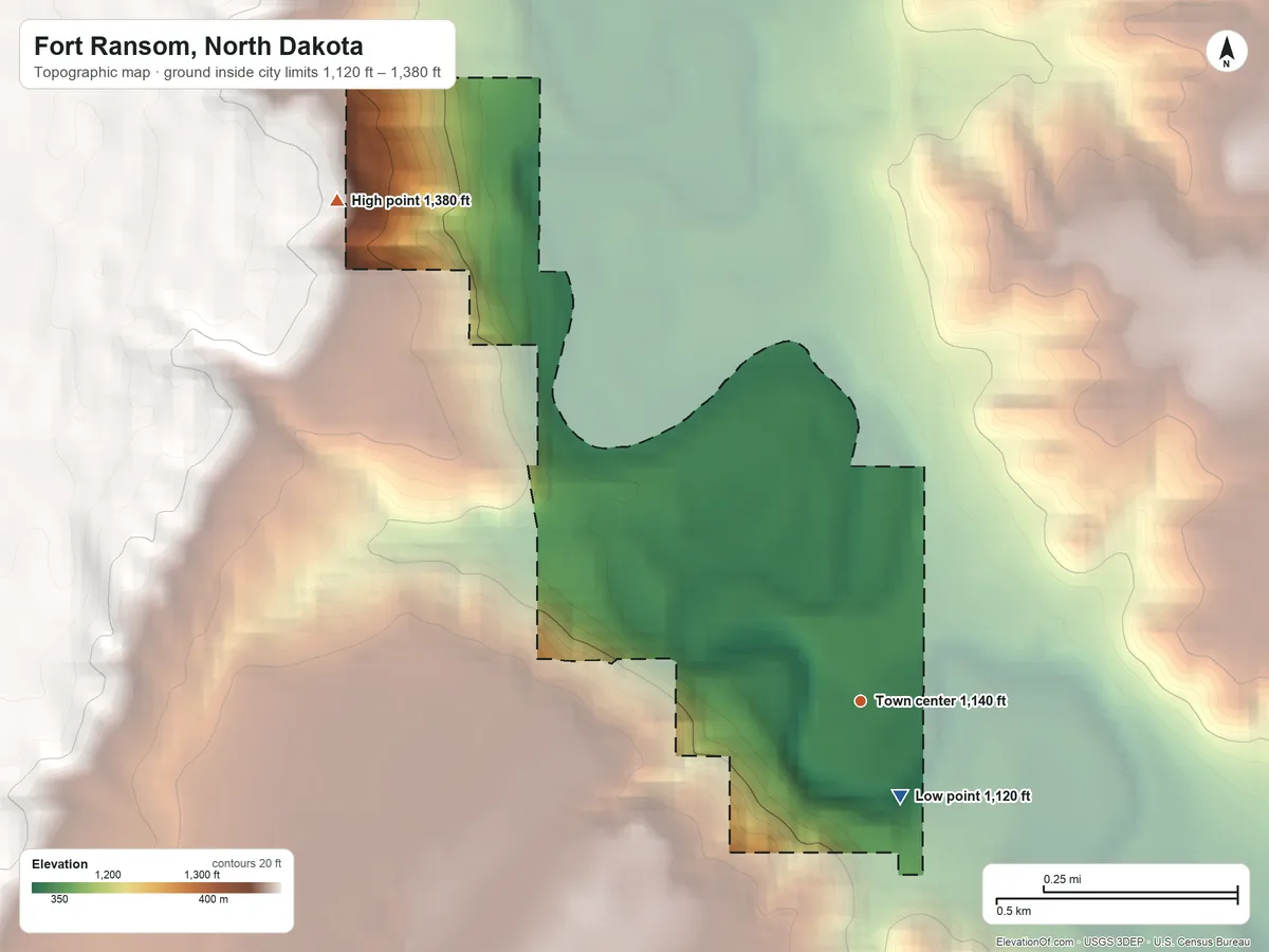 Topographic elevation map of Fort Ransom, North Dakota, shaded from 1,120 ft on the southeast side to 1,380 ft on the northwest side