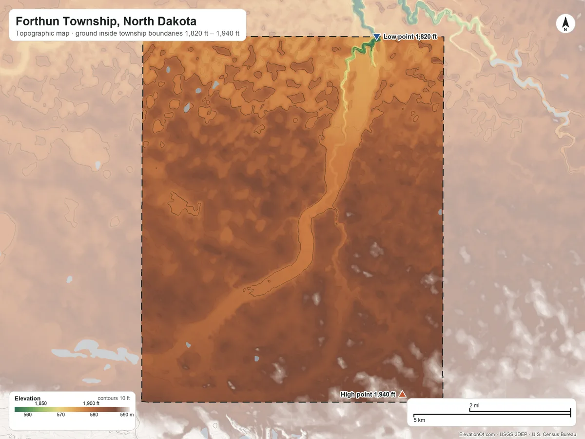 Topographic elevation map of Forthun Township, North Dakota, shaded from 1,820 ft on the north side to 1,940 ft on the southeast side