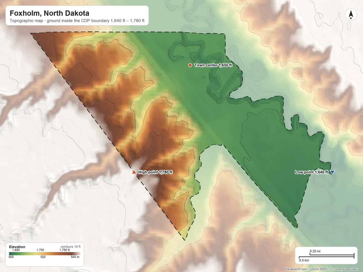 Topographic elevation map of Foxholm, North Dakota, shaded from 1,640 ft on the southeast side to 1,780 ft on the southwest side