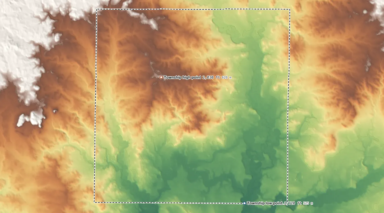 Topographic elevation map of Francis Township, North Dakota, shaded from 1,720 ft on the south side to 2,030 ft on the west side