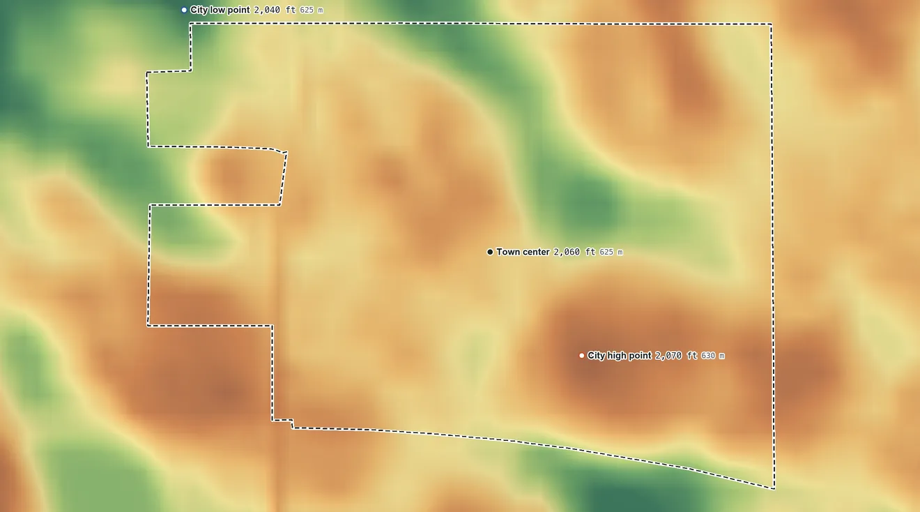 Topographic elevation map of Fredonia, North Dakota, shaded from 2,040 ft on the northwest side to 2,070 ft on the southeast side