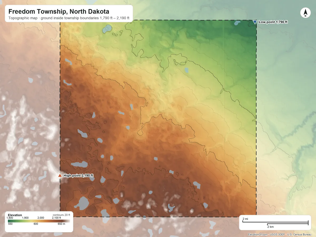 Topographic elevation map of Freedom Township, North Dakota, shaded from 1,790 ft on the northeast side to 2,190 ft on the southwest side