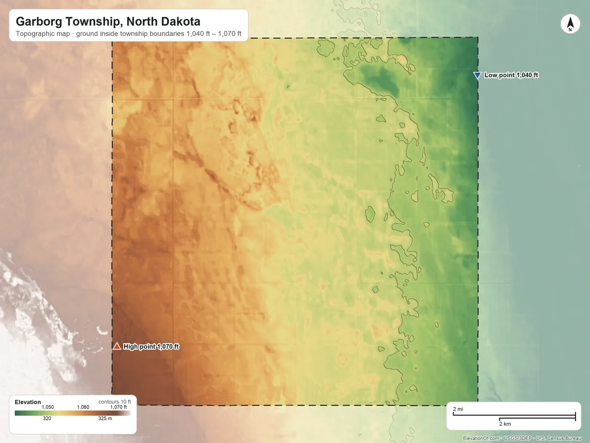 Topographic elevation map of Garborg Township, North Dakota, shaded from 1,040 ft on the northeast side to 1,070 ft on the southwest side