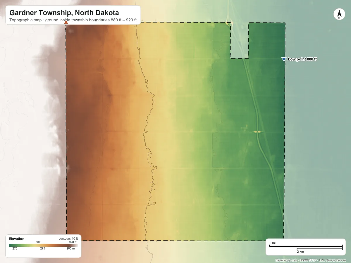 Topographic elevation map of Gardner Township, North Dakota, shaded from 880 ft on the northeast side to 920 ft on the northwest side