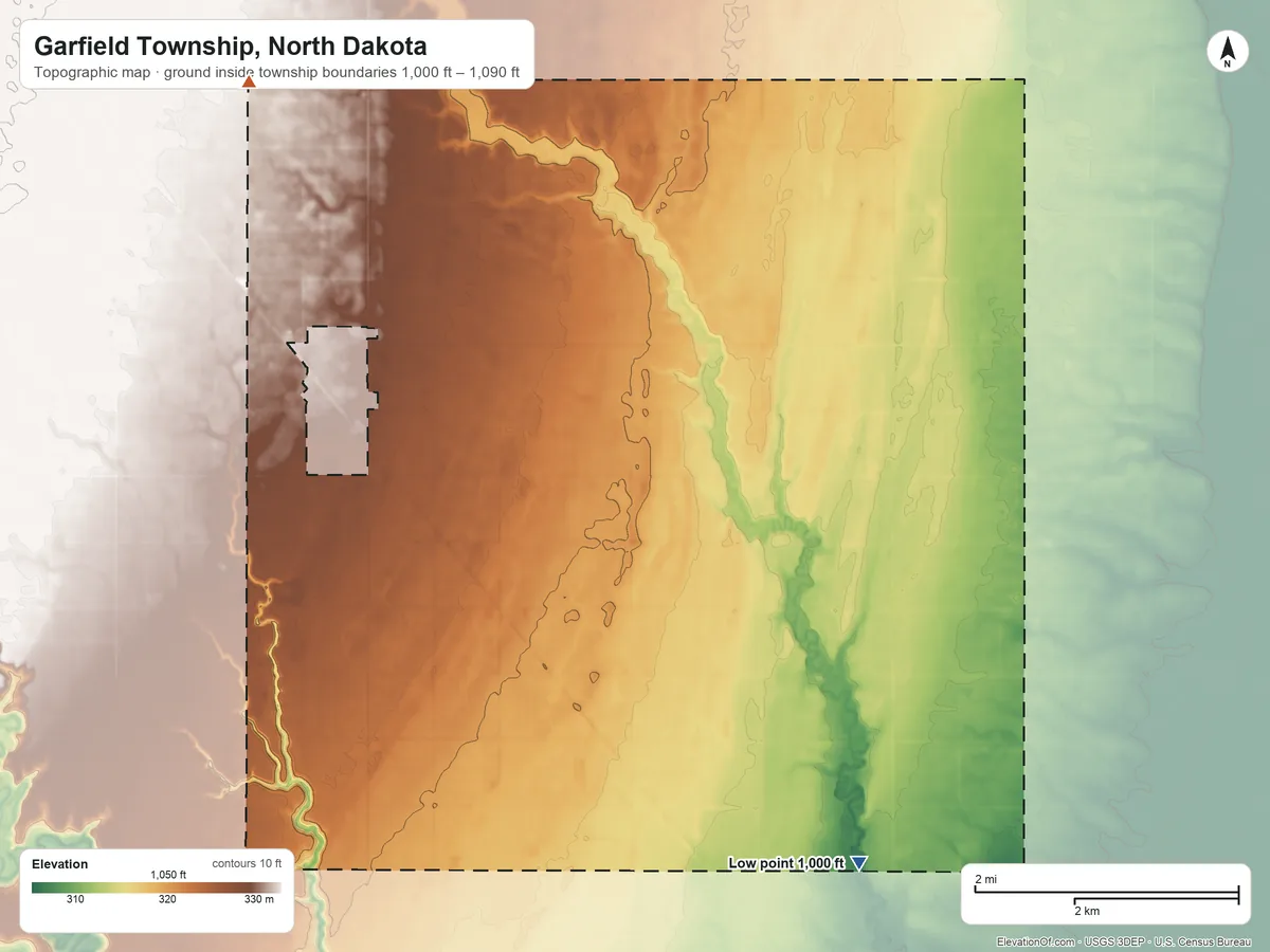 Topographic elevation map of Garfield Township, North Dakota, shaded from 1,000 ft on the southeast side to 1,090 ft on the northwest side