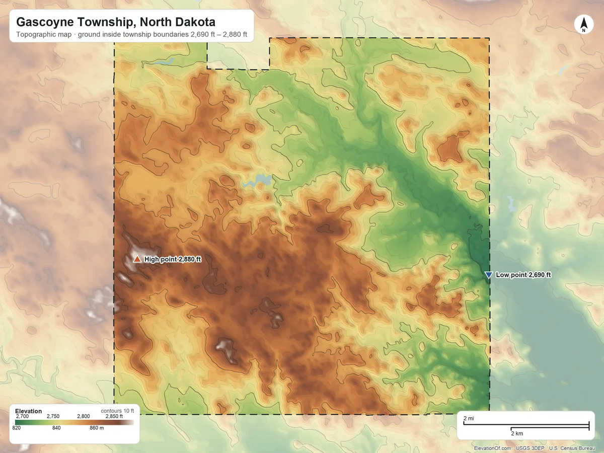 Topographic elevation map of Gascoyne Township, North Dakota, shaded from 2,690 ft on the east side to 2,880 ft on the west side