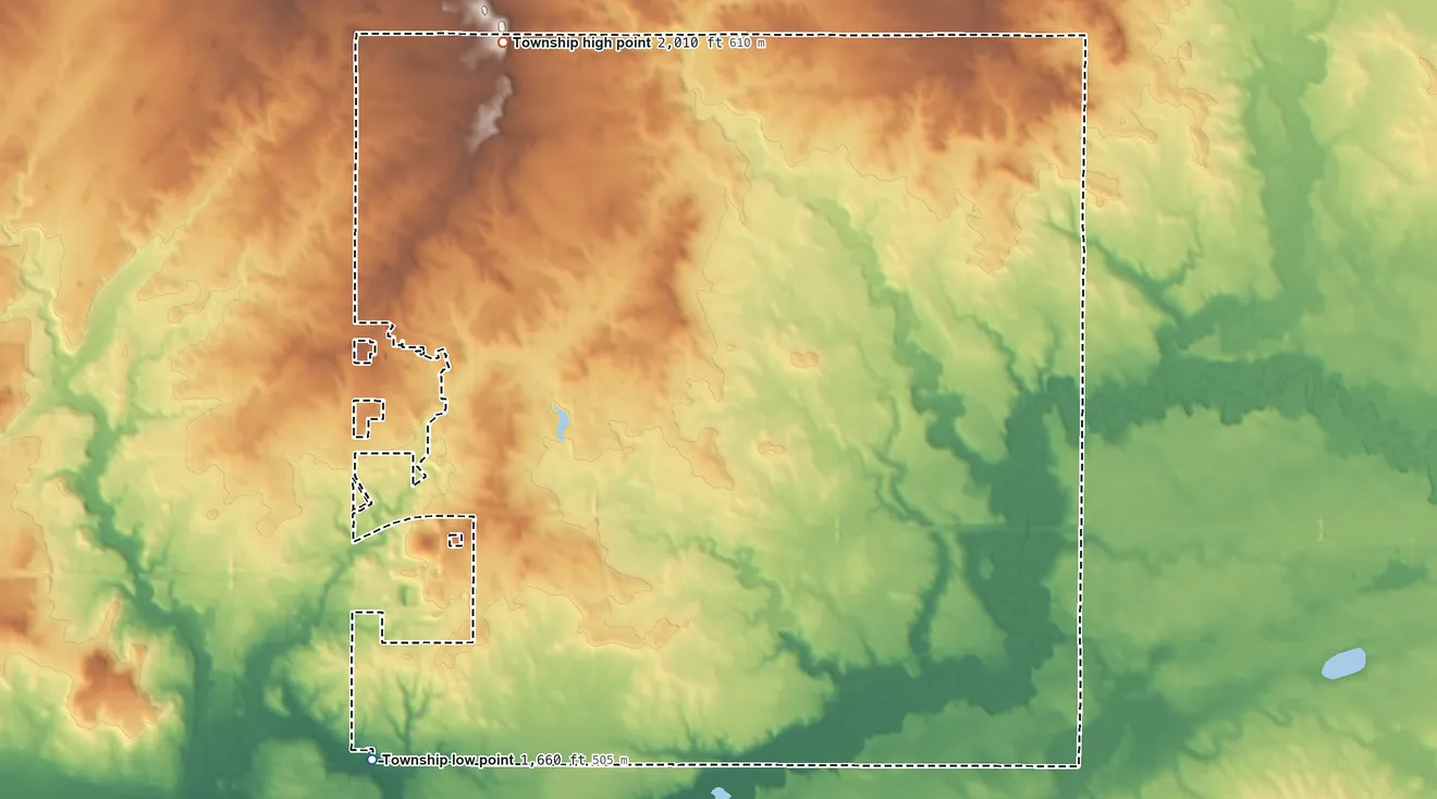Topographic elevation map of Gibbs Township, North Dakota, shaded from 1,660 ft on the south side to 2,010 ft on the north side