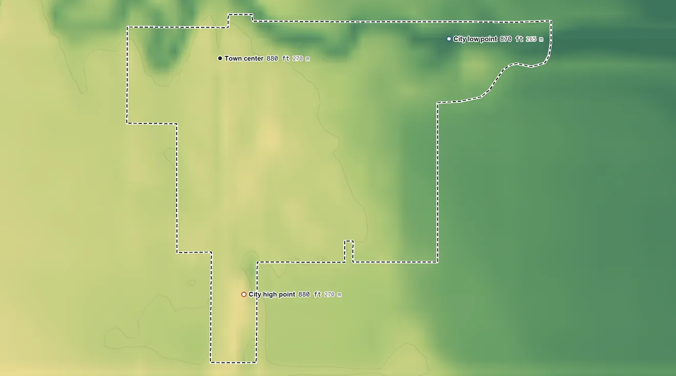 Topographic elevation map of Gilby, North Dakota, shaded from 870 ft on the east side to 880 ft on the south side