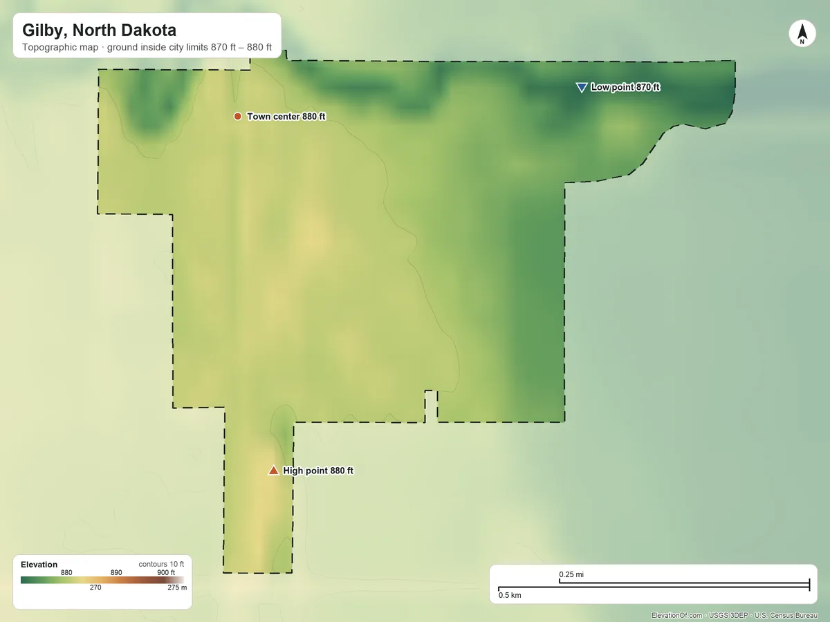 Topographic elevation map of Gilby, North Dakota, shaded from 870 ft on the east side to 880 ft on the south side