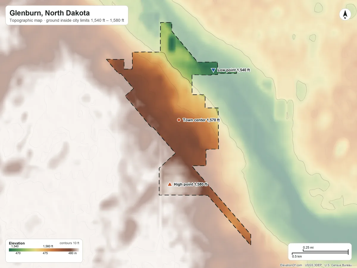 Topographic elevation map of Glenburn, North Dakota, shaded from 1,540 ft on the northeast side to 1,580 ft on the south side