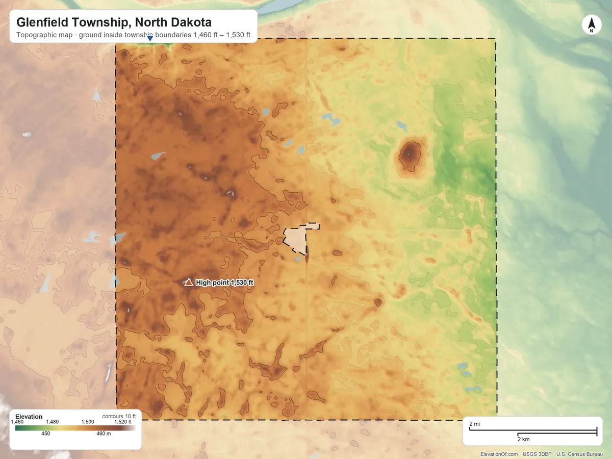Topographic elevation map of Glenfield Township, North Dakota, shaded from 1,460 ft on the northwest side to 1,530 ft on the southwest side
